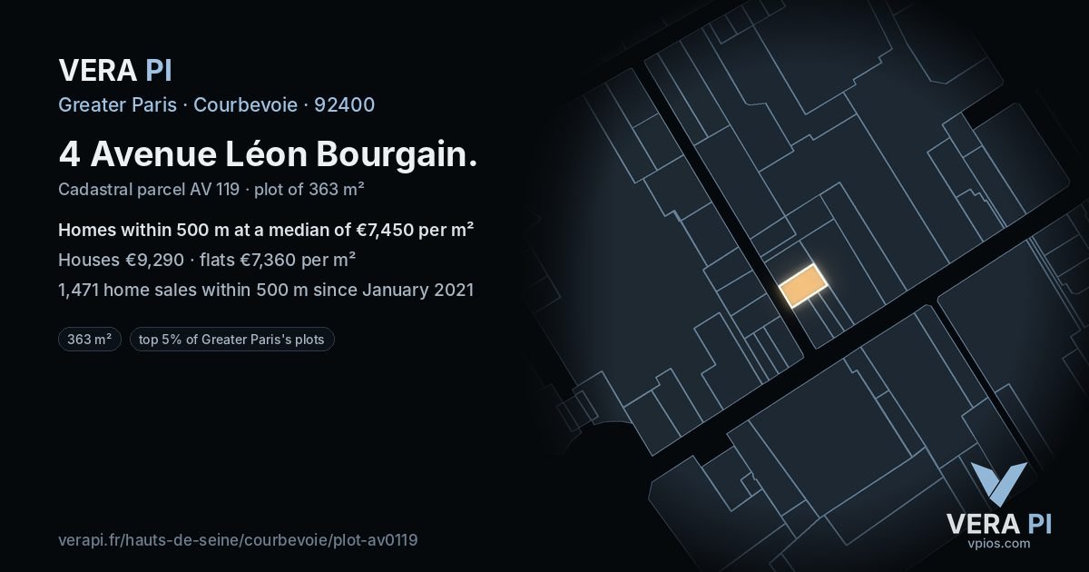 4 Avenue Léon Bourgain, Courbevoie at night – the plot lit, the parcels around coloured by the prices near them