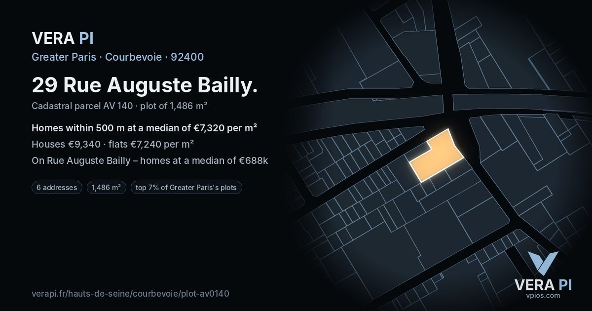 29 Rue Auguste Bailly, Courbevoie at night – the plot lit, the parcels around coloured by the prices near them