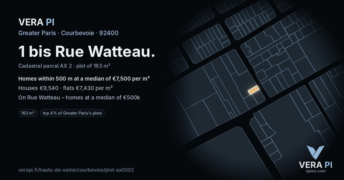 1 bis Rue Watteau, Courbevoie at night – the plot lit, the parcels around coloured by the prices near them