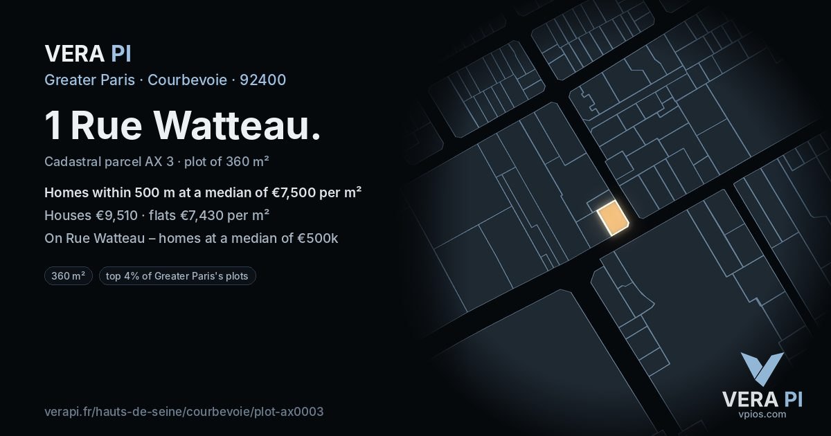 1 Rue Watteau, Courbevoie at night – the plot lit, the parcels around coloured by the prices near them