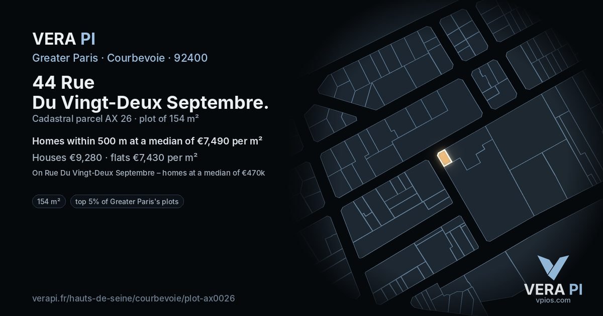 44 Rue Du Vingt-Deux Septembre, Courbevoie at night – the plot lit, the parcels around coloured by the prices near them