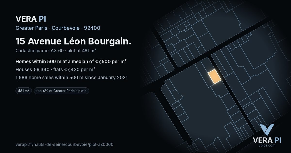 15 Avenue Léon Bourgain, Courbevoie at night – the plot lit, the parcels around coloured by the prices near them