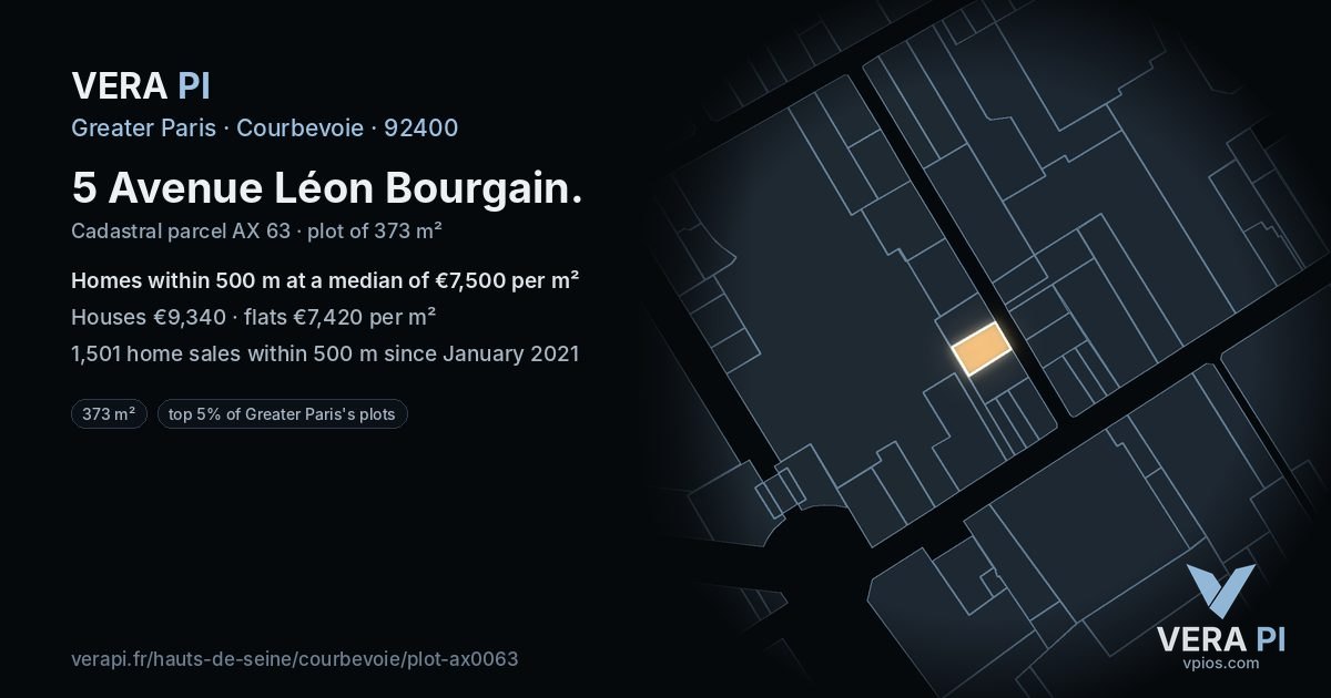 5 Avenue Léon Bourgain, Courbevoie at night – the plot lit, the parcels around coloured by the prices near them