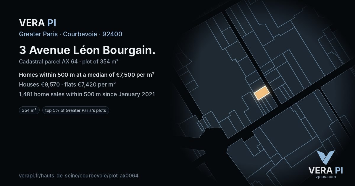 3 Avenue Léon Bourgain, Courbevoie at night – the plot lit, the parcels around coloured by the prices near them