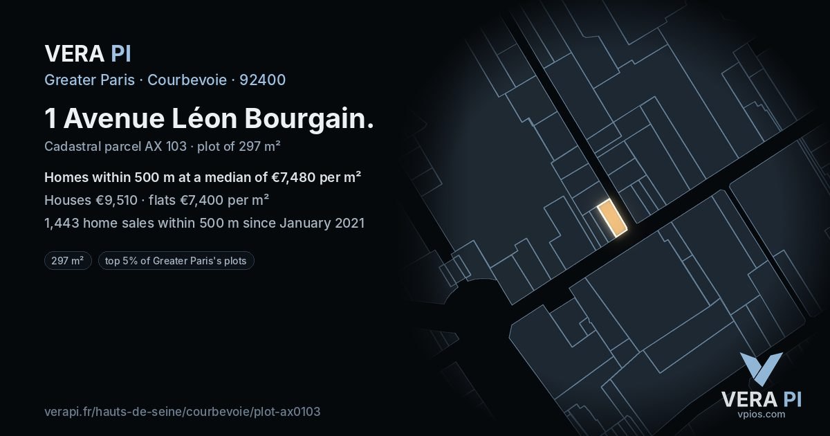 1 Avenue Léon Bourgain, Courbevoie at night – the plot lit, the parcels around coloured by the prices near them