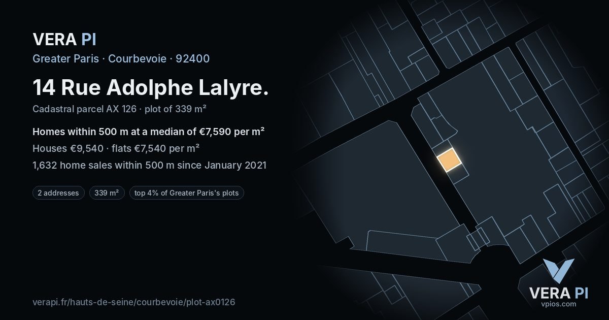 14 Rue Adolphe Lalyre, Courbevoie at night – the plot lit, the parcels around coloured by the prices near them