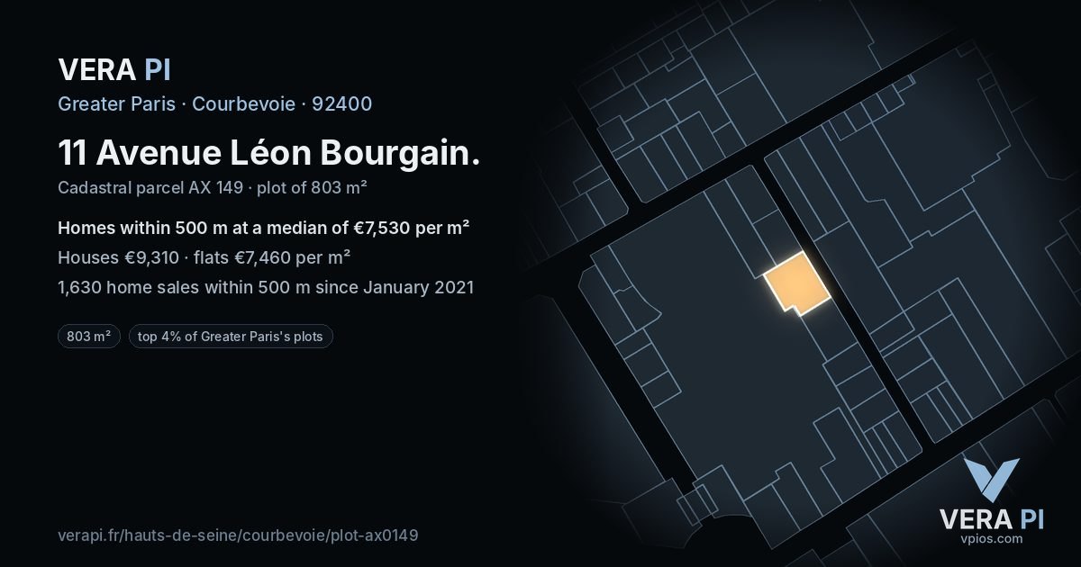 11 Avenue Léon Bourgain, Courbevoie at night – the plot lit, the parcels around coloured by the prices near them