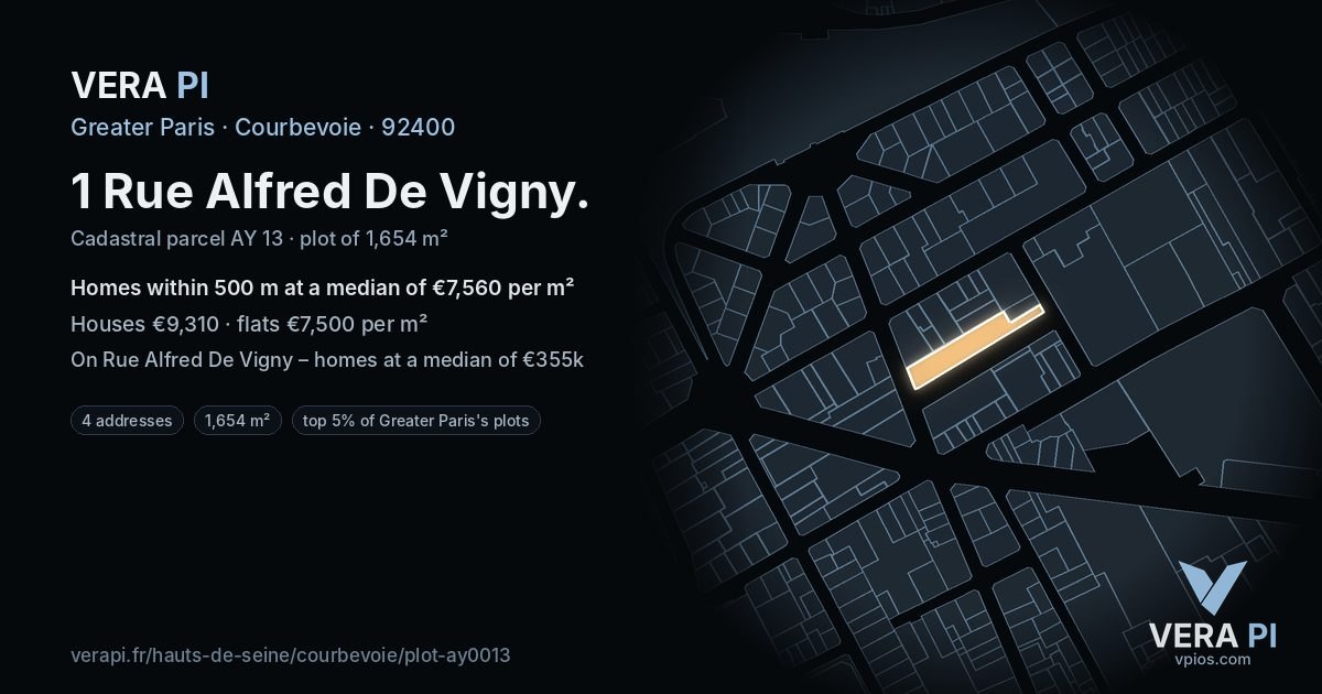 1 Rue Alfred De Vigny, Courbevoie at night – the plot lit, the parcels around coloured by the prices near them