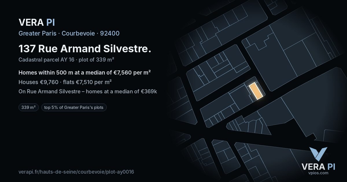 137 Rue Armand Silvestre, Courbevoie at night – the plot lit, the parcels around coloured by the prices near them