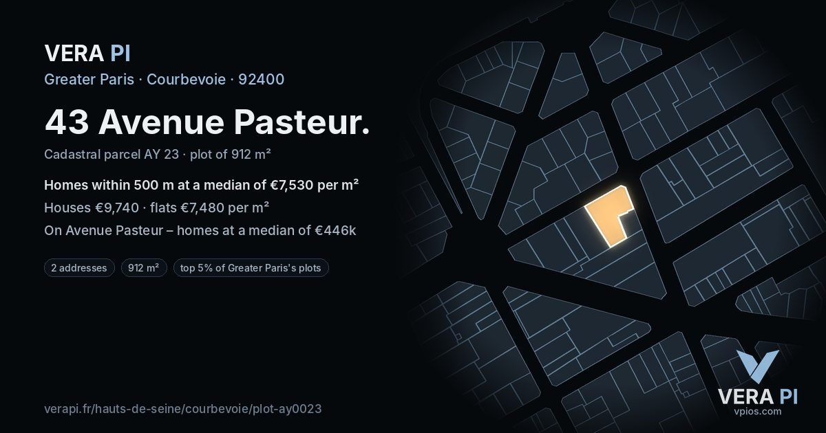 43 Avenue Pasteur, Courbevoie at night – the plot lit, the parcels around coloured by the prices near them