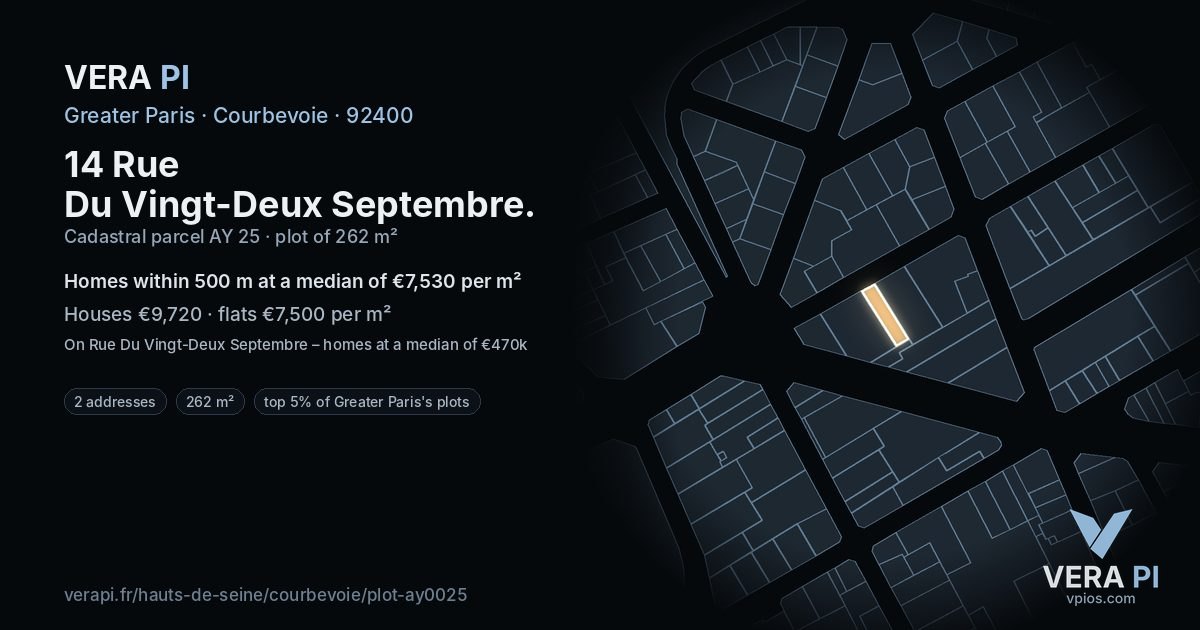 14 Rue Du Vingt-Deux Septembre, Courbevoie at night – the plot lit, the parcels around coloured by the prices near them
