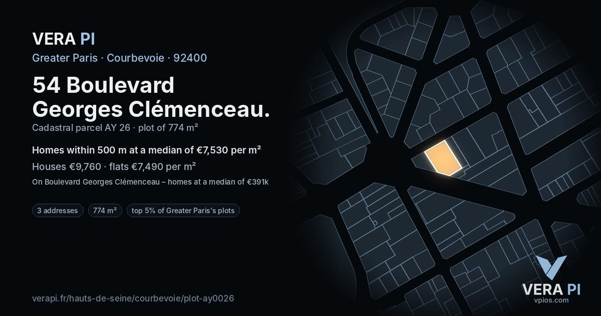 54 Boulevard Georges Clémenceau, Courbevoie at night – the plot lit, the parcels around coloured by the prices near them