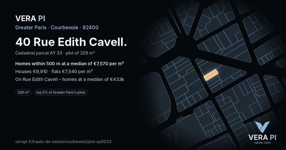 40 Rue Edith Cavell, Courbevoie at night – the plot lit, the parcels around coloured by the prices near them