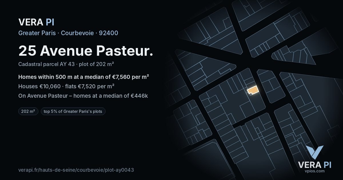25 Avenue Pasteur, Courbevoie at night – the plot lit, the parcels around coloured by the prices near them
