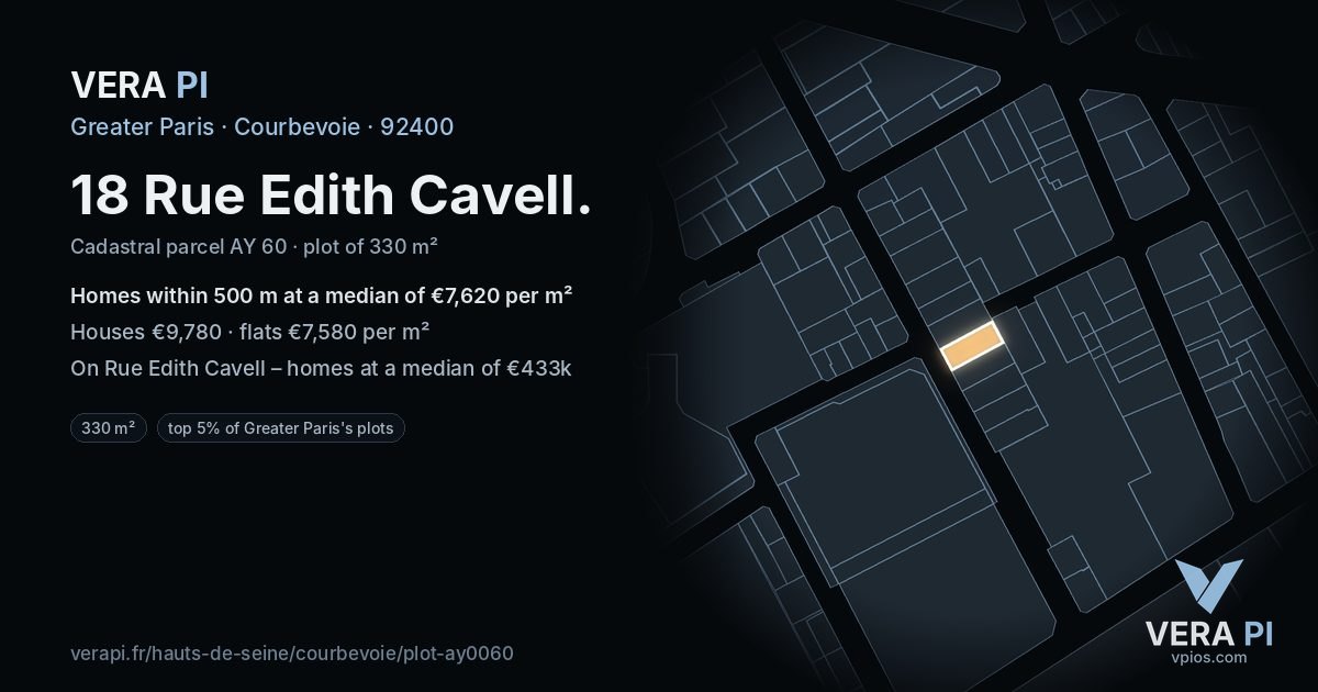 18 Rue Edith Cavell, Courbevoie at night – the plot lit, the parcels around coloured by the prices near them