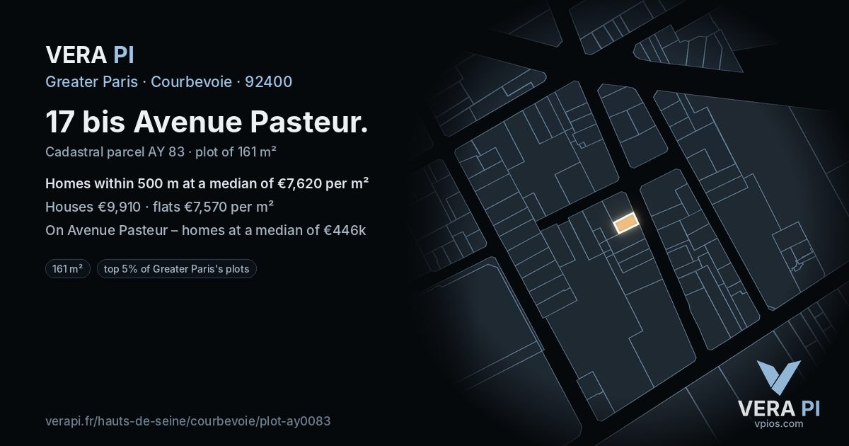 17 bis Avenue Pasteur, Courbevoie at night – the plot lit, the parcels around coloured by the prices near them