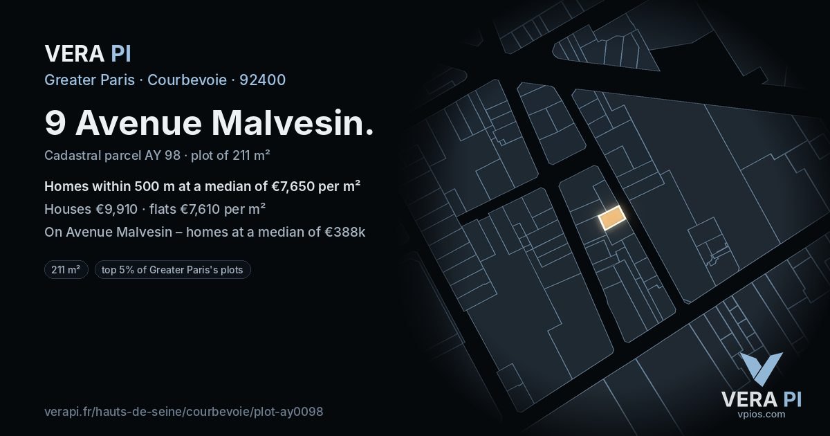 9 Avenue Malvesin, Courbevoie at night – the plot lit, the parcels around coloured by the prices near them