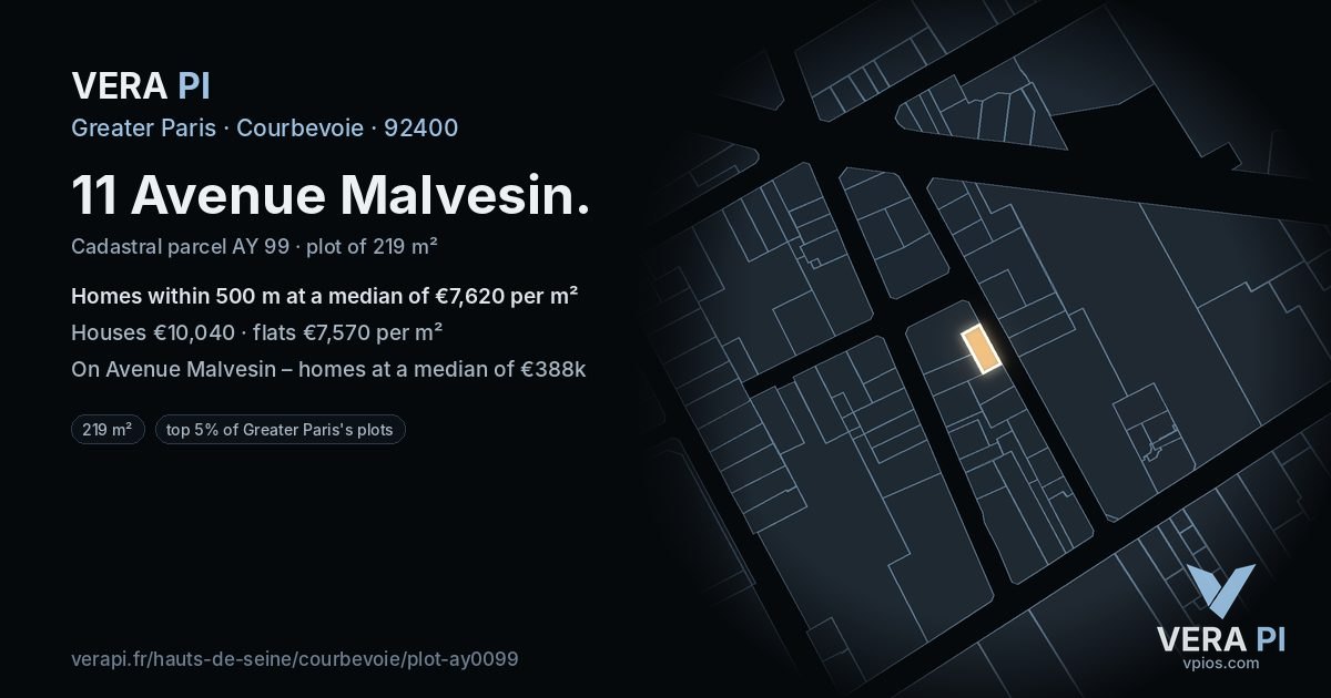11 Avenue Malvesin, Courbevoie at night – the plot lit, the parcels around coloured by the prices near them
