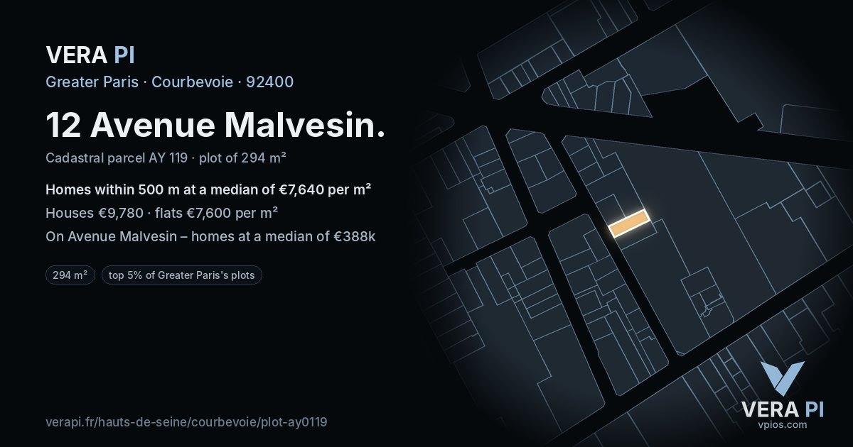 12 Avenue Malvesin, Courbevoie at night – the plot lit, the parcels around coloured by the prices near them