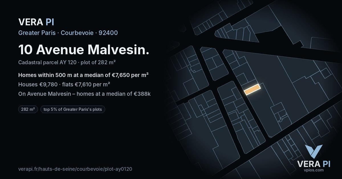 10 Avenue Malvesin, Courbevoie at night – the plot lit, the parcels around coloured by the prices near them