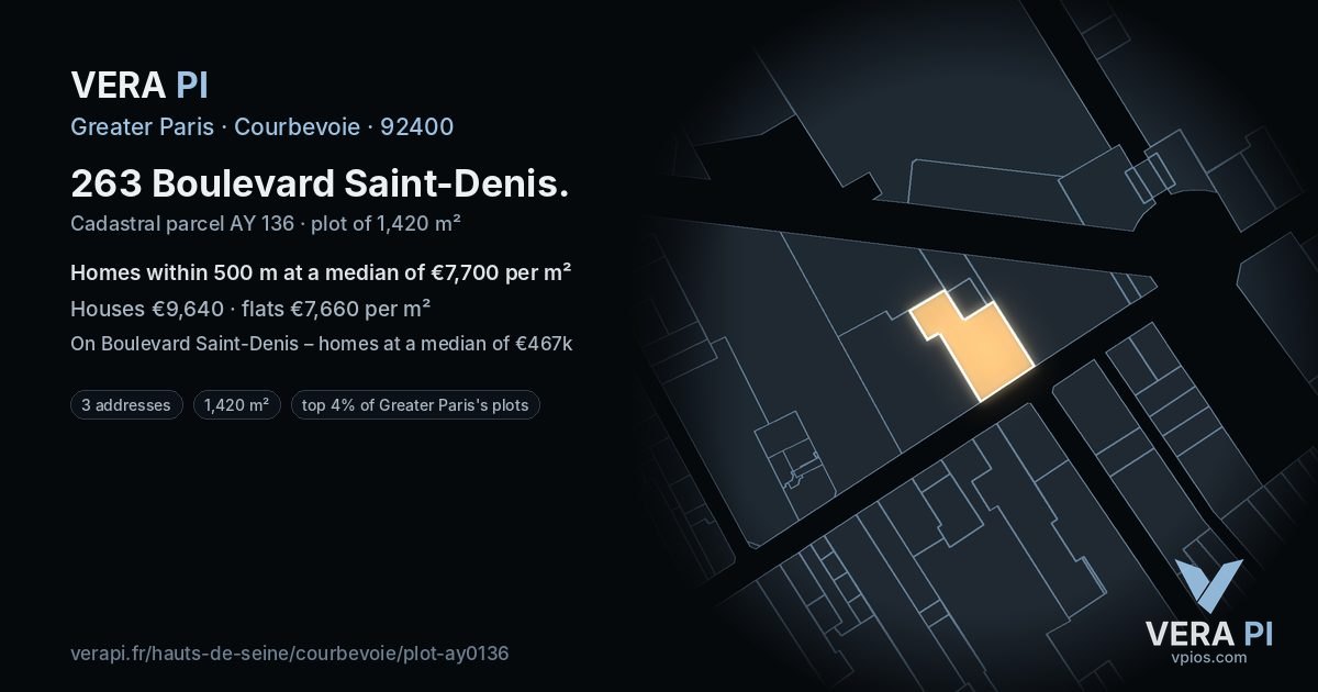 263 Boulevard Saint-Denis, Courbevoie at night – the plot lit, the parcels around coloured by the prices near them