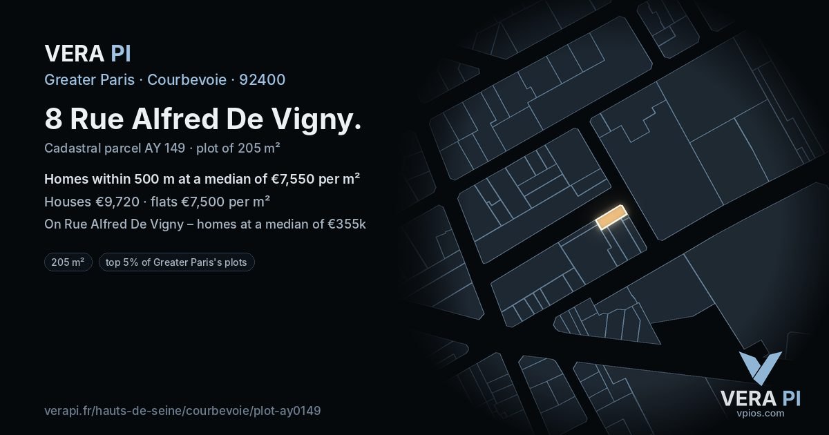 8 Rue Alfred De Vigny, Courbevoie at night – the plot lit, the parcels around coloured by the prices near them