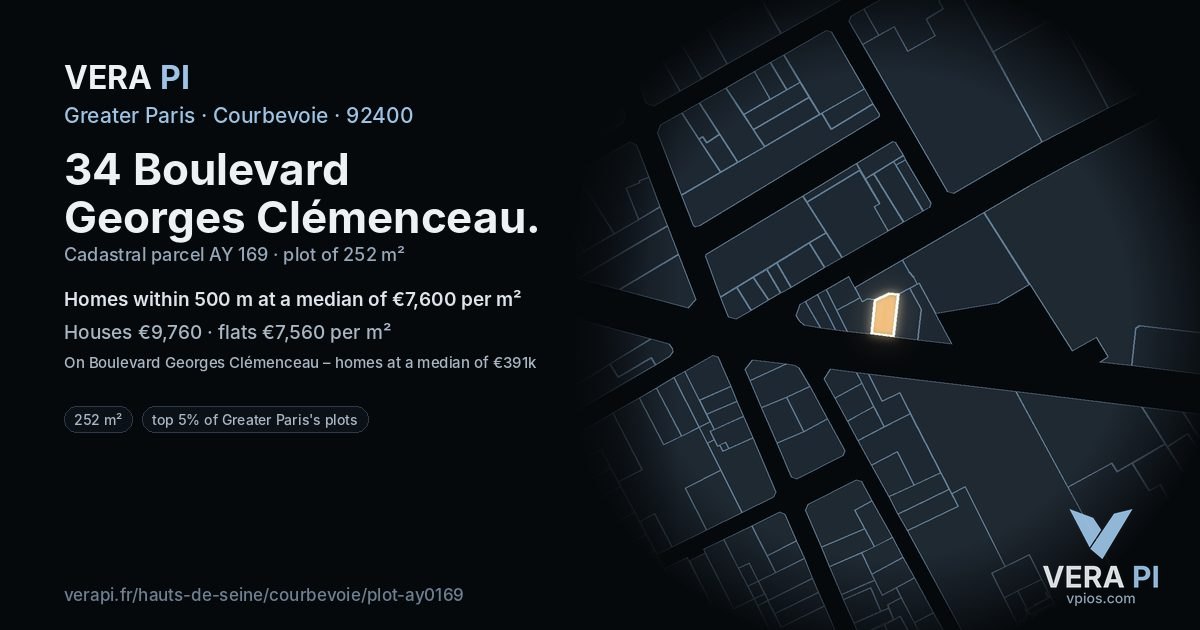 34 Boulevard Georges Clémenceau, Courbevoie at night – the plot lit, the parcels around coloured by the prices near them