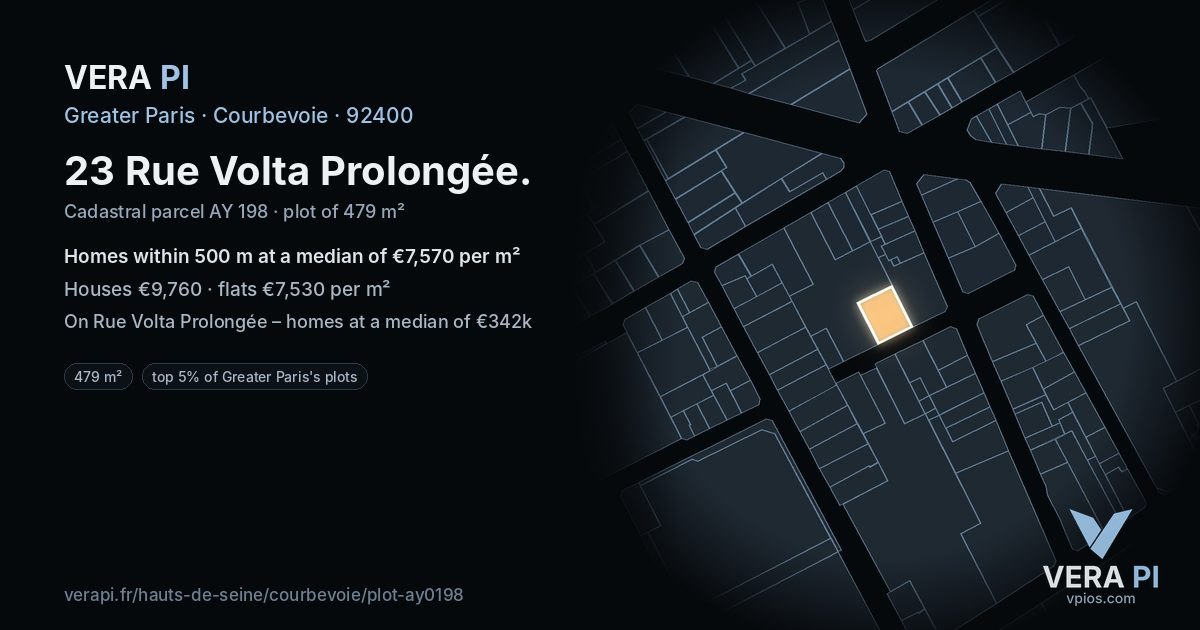 23 Rue Volta Prolongée, Courbevoie at night – the plot lit, the parcels around coloured by the prices near them
