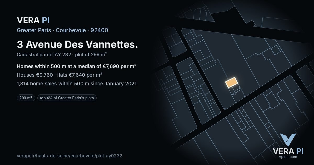 3 Avenue Des Vannettes, Courbevoie at night – the plot lit, the parcels around coloured by the prices near them