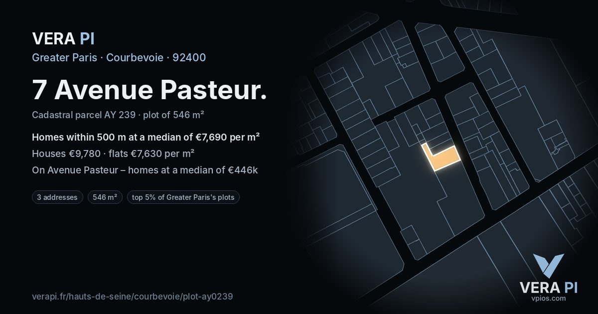 7 Avenue Pasteur, Courbevoie at night – the plot lit, the parcels around coloured by the prices near them