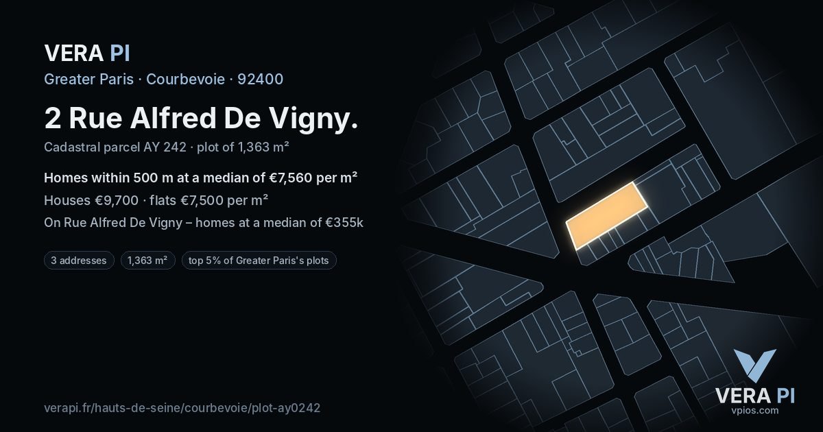 2 Rue Alfred De Vigny, Courbevoie at night – the plot lit, the parcels around coloured by the prices near them
