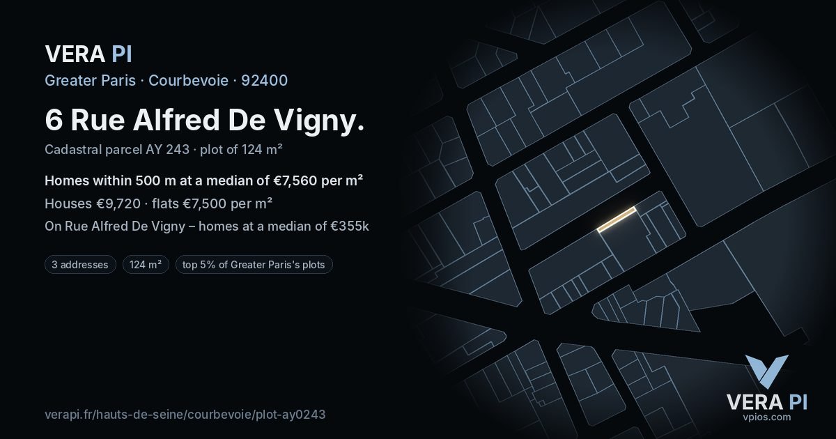 6 Rue Alfred De Vigny, Courbevoie at night – the plot lit, the parcels around coloured by the prices near them
