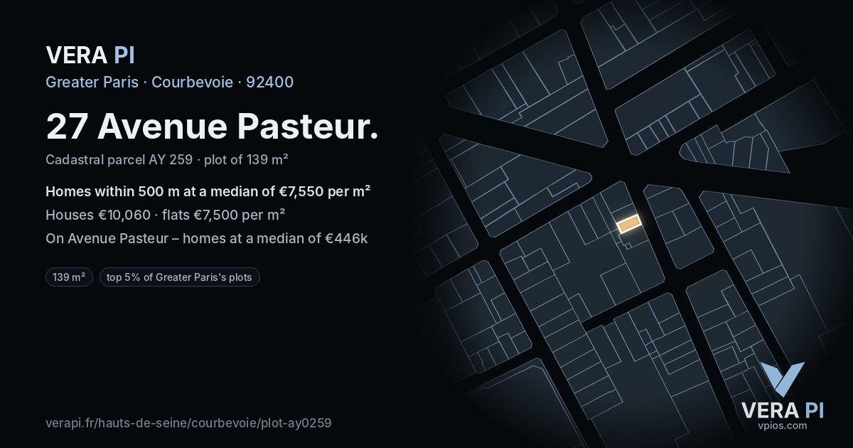 27 Avenue Pasteur, Courbevoie at night – the plot lit, the parcels around coloured by the prices near them