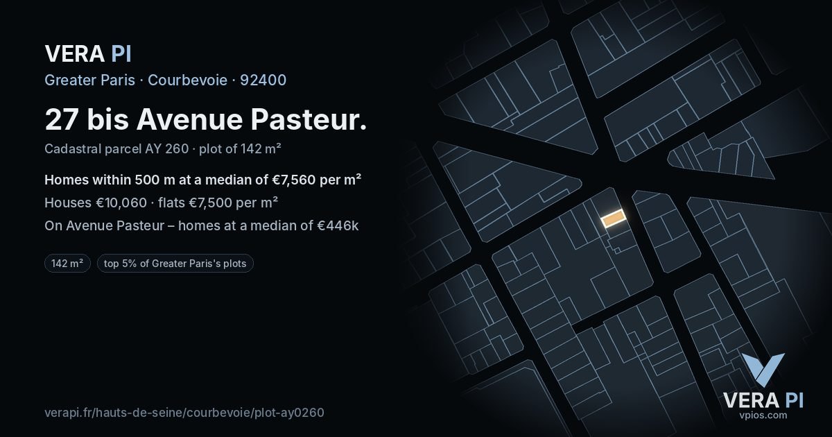 27 bis Avenue Pasteur, Courbevoie at night – the plot lit, the parcels around coloured by the prices near them