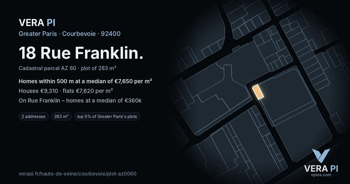 18 Rue Franklin, Courbevoie at night – the plot lit, the parcels around coloured by the prices near them
