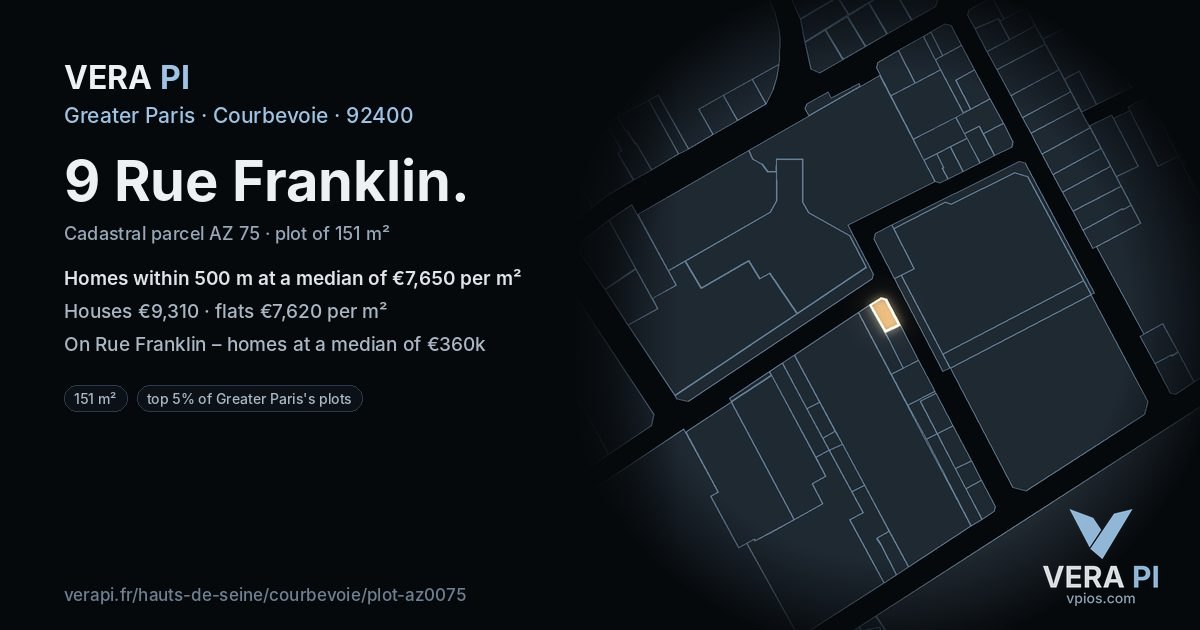 9 Rue Franklin, Courbevoie at night – the plot lit, the parcels around coloured by the prices near them