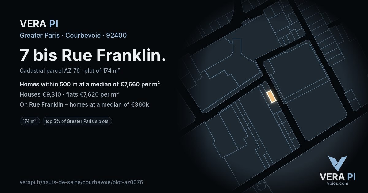 7 bis Rue Franklin, Courbevoie at night – the plot lit, the parcels around coloured by the prices near them