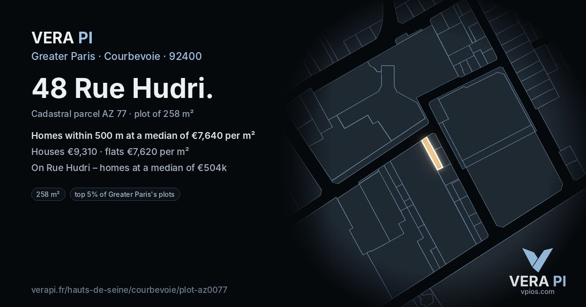 48 Rue Hudri, Courbevoie at night – the plot lit, the parcels around coloured by the prices near them