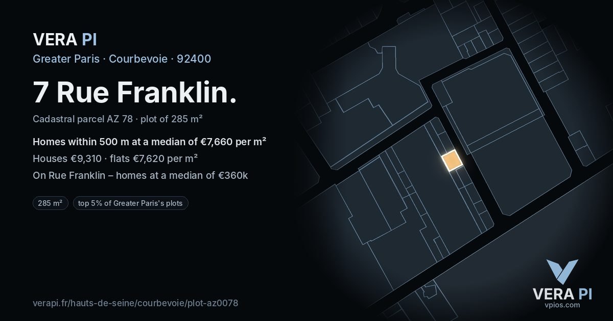 7 Rue Franklin, Courbevoie at night – the plot lit, the parcels around coloured by the prices near them