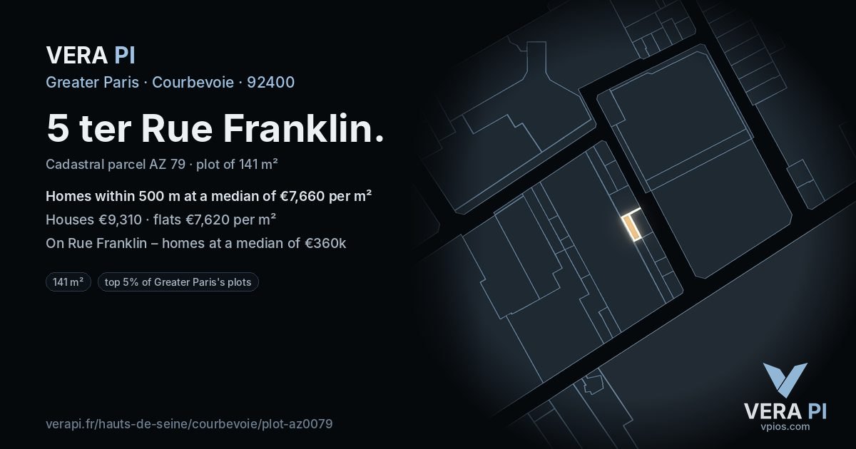 5 ter Rue Franklin, Courbevoie at night – the plot lit, the parcels around coloured by the prices near them