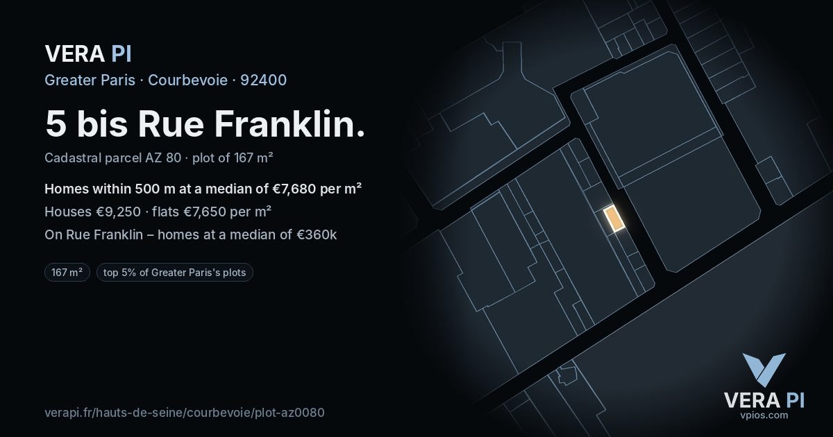 5 bis Rue Franklin, Courbevoie at night – the plot lit, the parcels around coloured by the prices near them