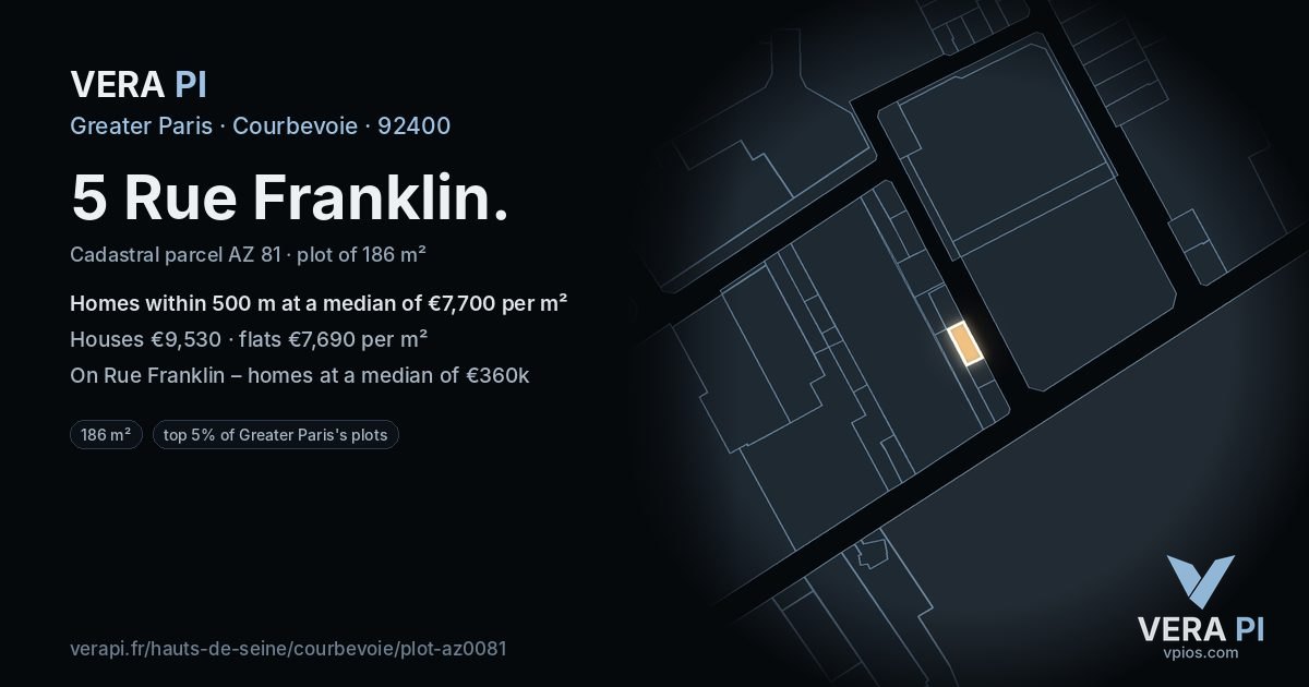 5 Rue Franklin, Courbevoie at night – the plot lit, the parcels around coloured by the prices near them