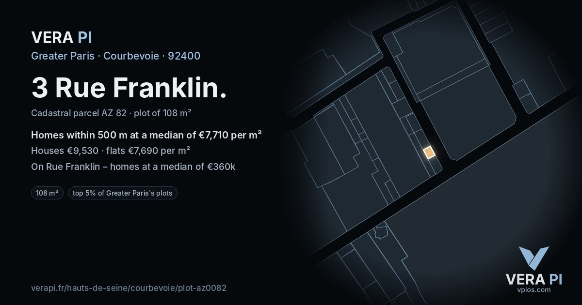 3 Rue Franklin, Courbevoie at night – the plot lit, the parcels around coloured by the prices near them