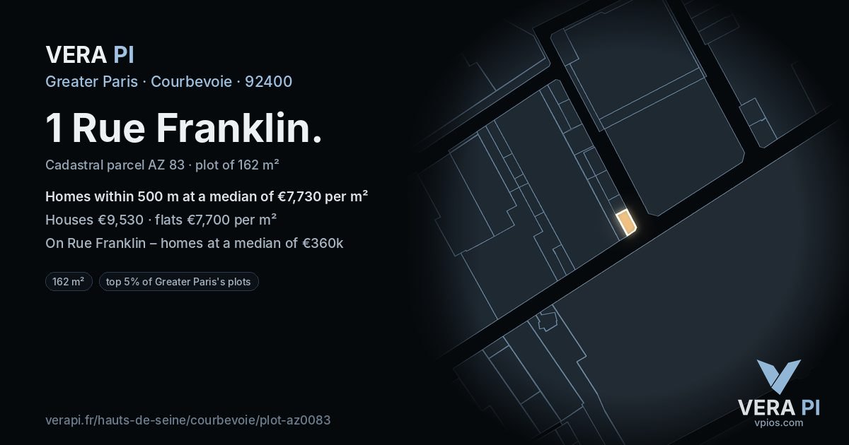 1 Rue Franklin, Courbevoie at night – the plot lit, the parcels around coloured by the prices near them