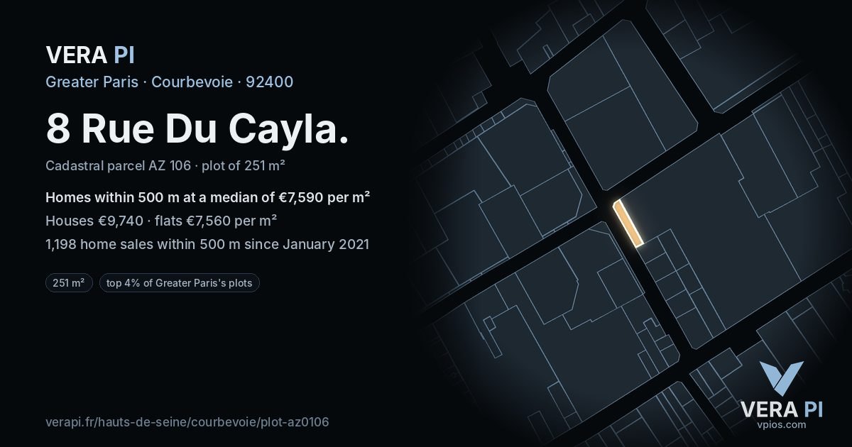 8 Rue Du Cayla, Courbevoie at night – the plot lit, the parcels around coloured by the prices near them
