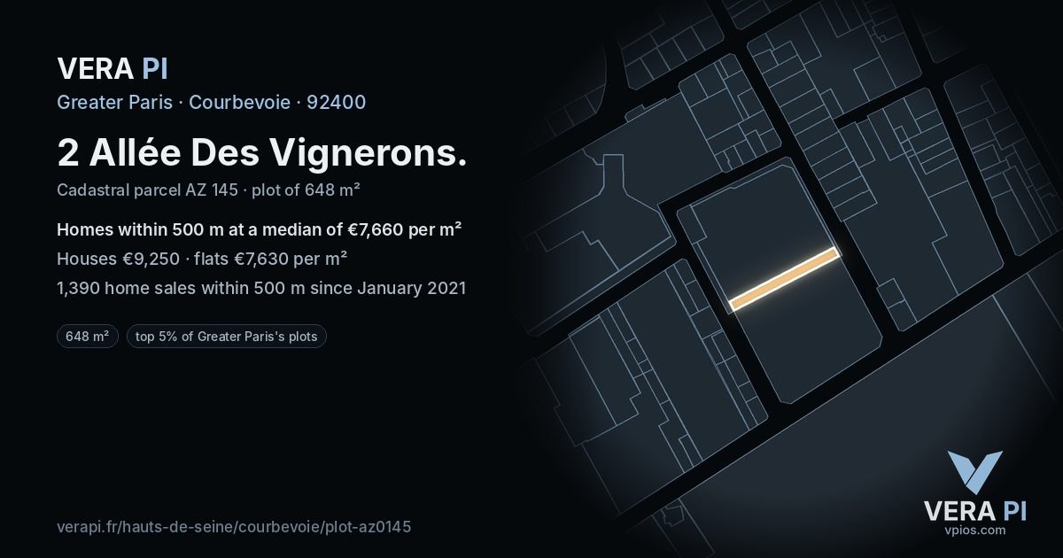 2 Allée Des Vignerons, Courbevoie at night – the plot lit, the parcels around coloured by the prices near them