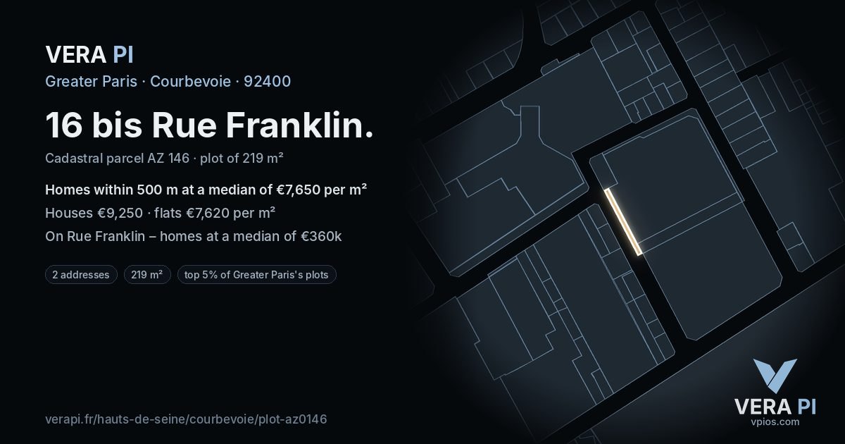 16 bis Rue Franklin, Courbevoie at night – the plot lit, the parcels around coloured by the prices near them