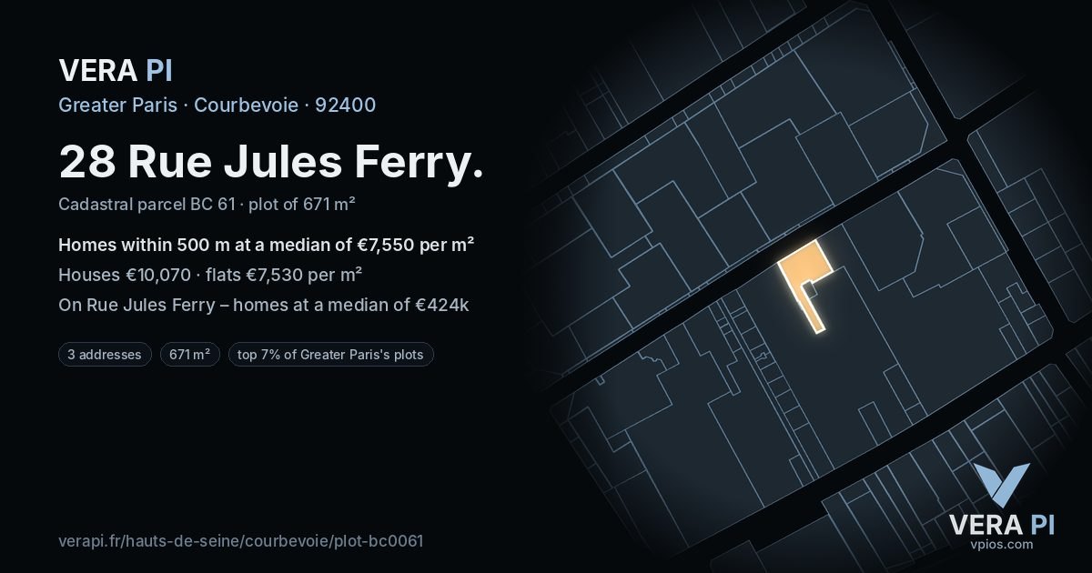28 Rue Jules Ferry, Courbevoie at night – the plot lit, the parcels around coloured by the prices near them