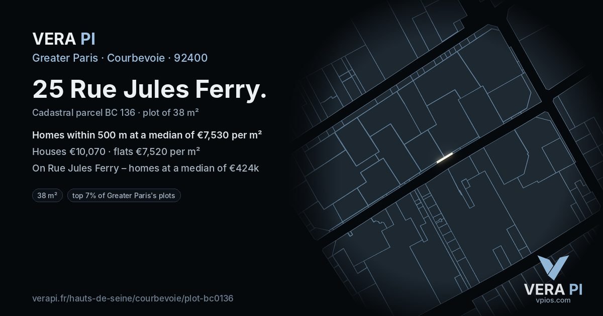 25 Rue Jules Ferry, Courbevoie at night – the plot lit, the parcels around coloured by the prices near them
