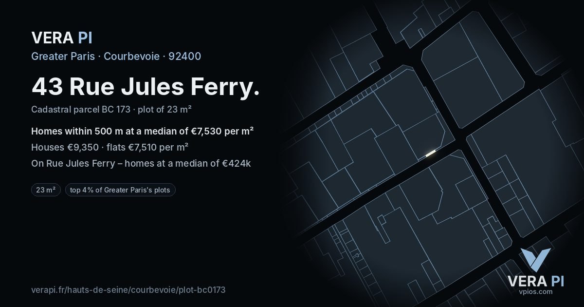 43 Rue Jules Ferry, Courbevoie at night – the plot lit, the parcels around coloured by the prices near them